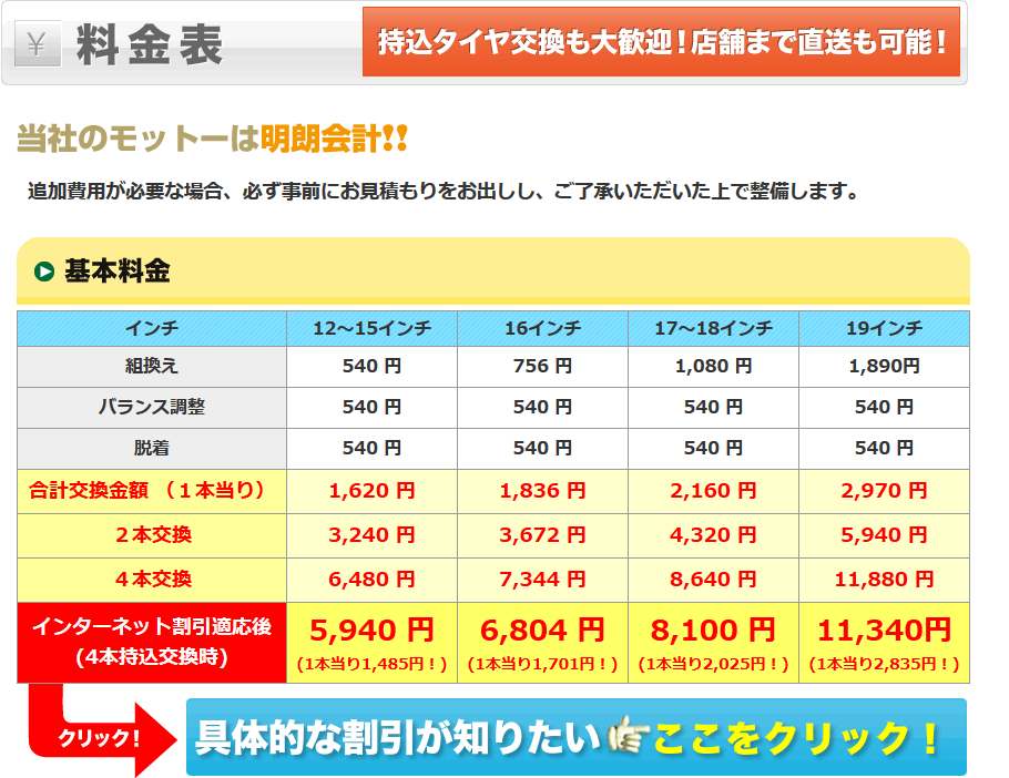 高松市内でタイヤ持ち込み交換が安いのはどこ 買取や廃タイヤについても こじろん堂